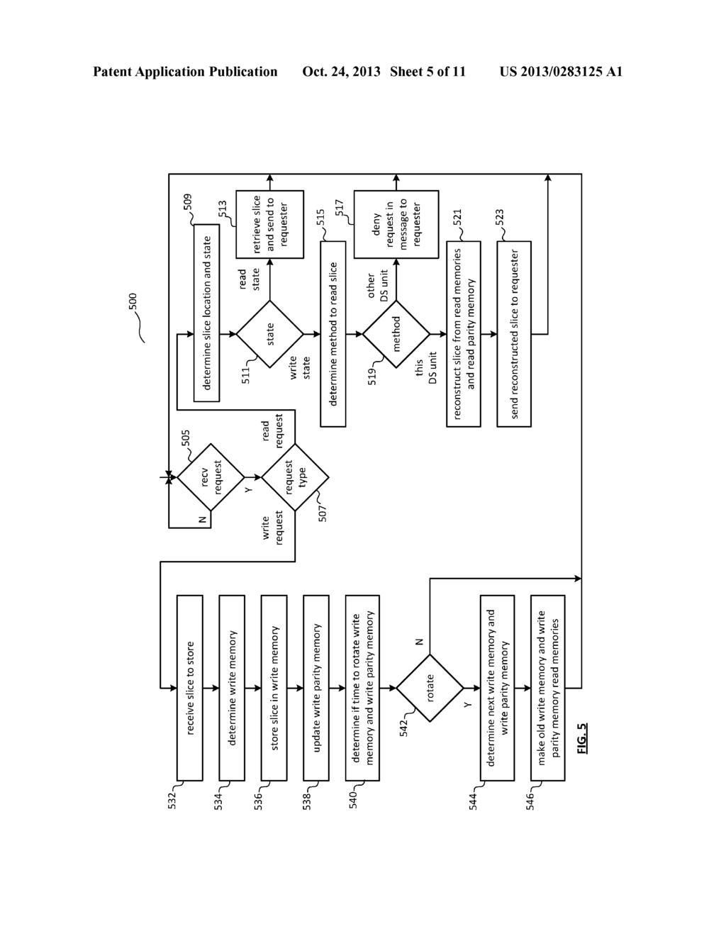 DISTRIBUTED STORAGE NETWORK MEMORY ACCESS BASED ON MEMORY STATE - diagram, schematic, and image 06