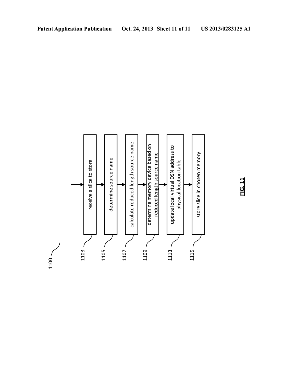 DISTRIBUTED STORAGE NETWORK MEMORY ACCESS BASED ON MEMORY STATE - diagram, schematic, and image 12