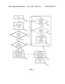 Approximating Electronic Document Last Reading Position diagram and image