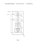 Approximating Electronic Document Last Reading Position diagram and image