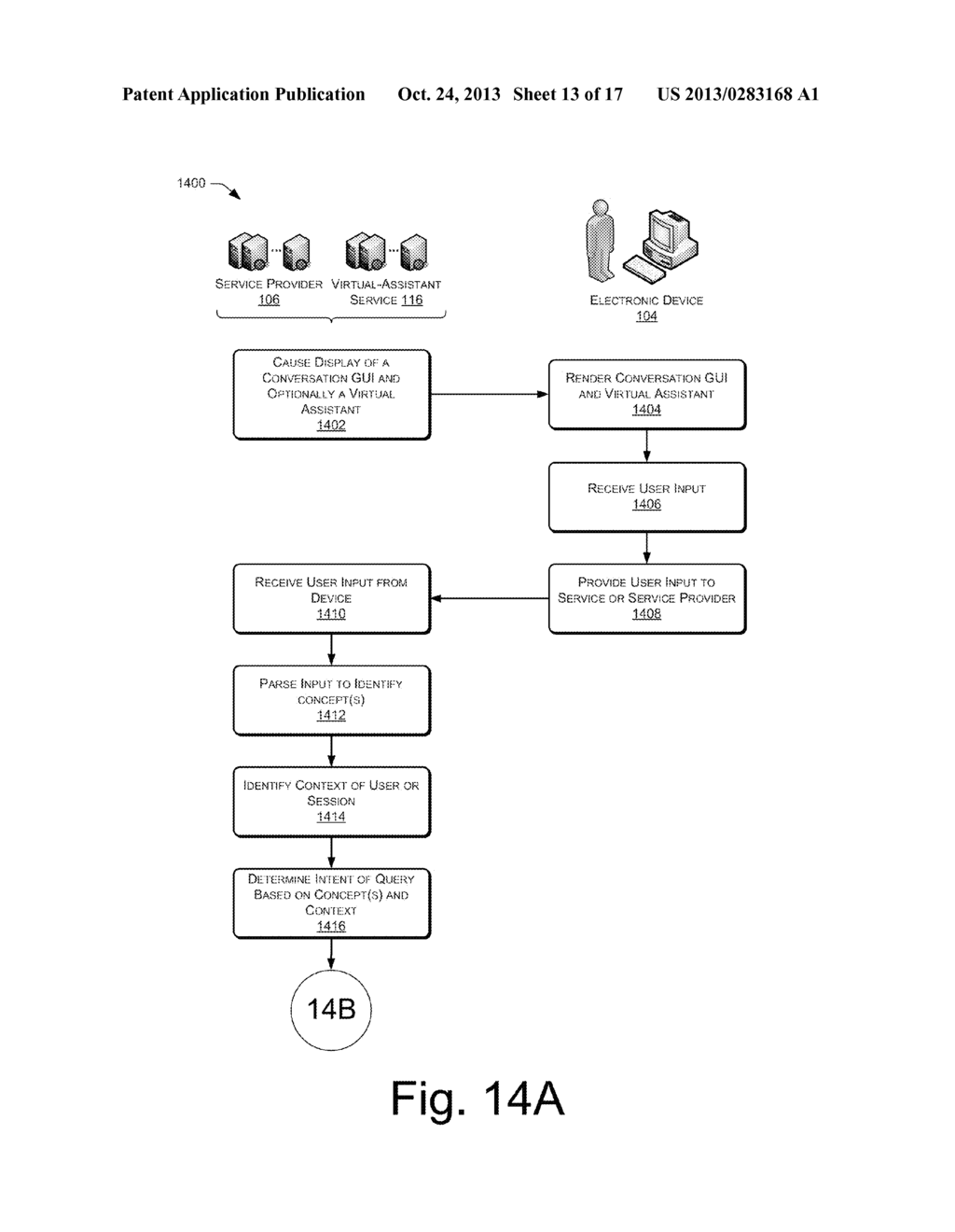 Conversation User Interface - diagram, schematic, and image 14