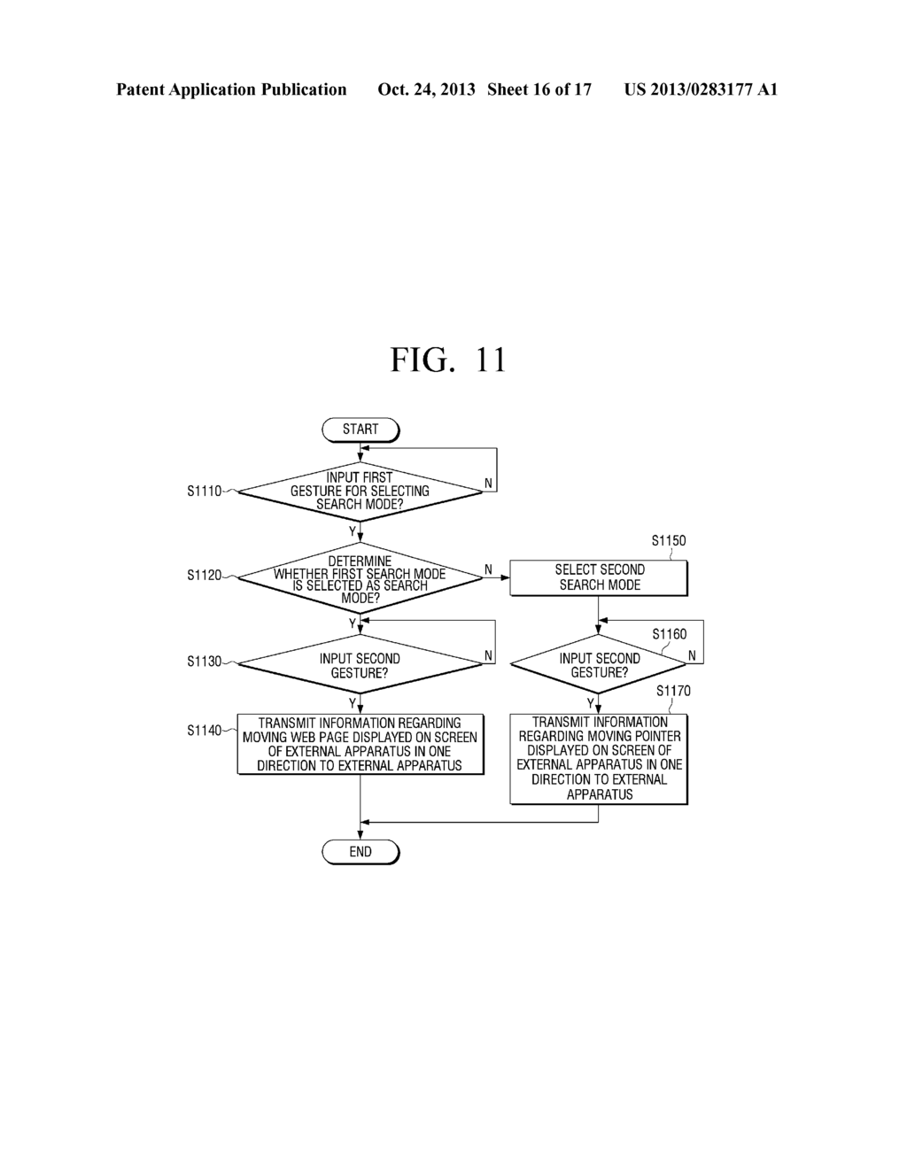 PORTABLE APPARATUS COMPRISING TOUCH SCREENS FOR BROWSING INFORMATION     DISPLAYED ON SCREEN OF EXTERNAL APPARATUS AND METHOD FOR BROWSING     INFORMATION THEREOF - diagram, schematic, and image 17