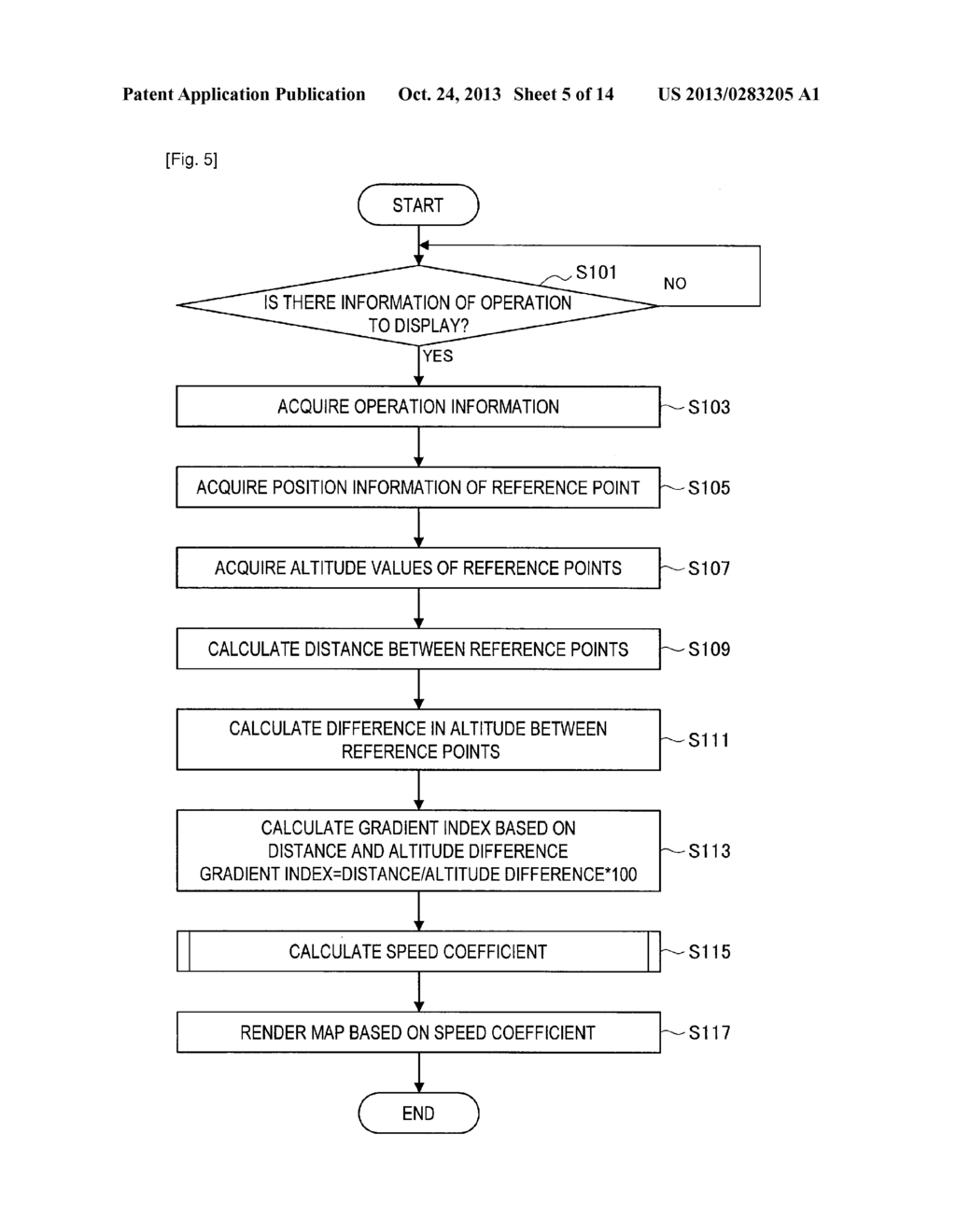 INFORMATION PROCESSING APPARATUS, METHOD, AND NON-TRANSITORY     COMPUTER-READABLE MEDIUM - diagram, schematic, and image 06