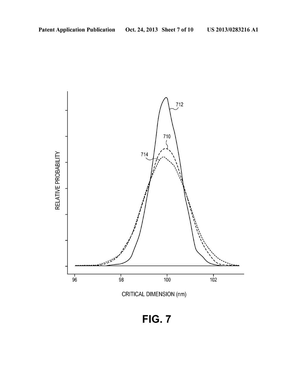 METHOD AND SYSTEM FOR CRITICAL DIMENSION UNIFORMITY USING CHARGED PARTICLE     BEAM LITHOGRAPHY - diagram, schematic, and image 08