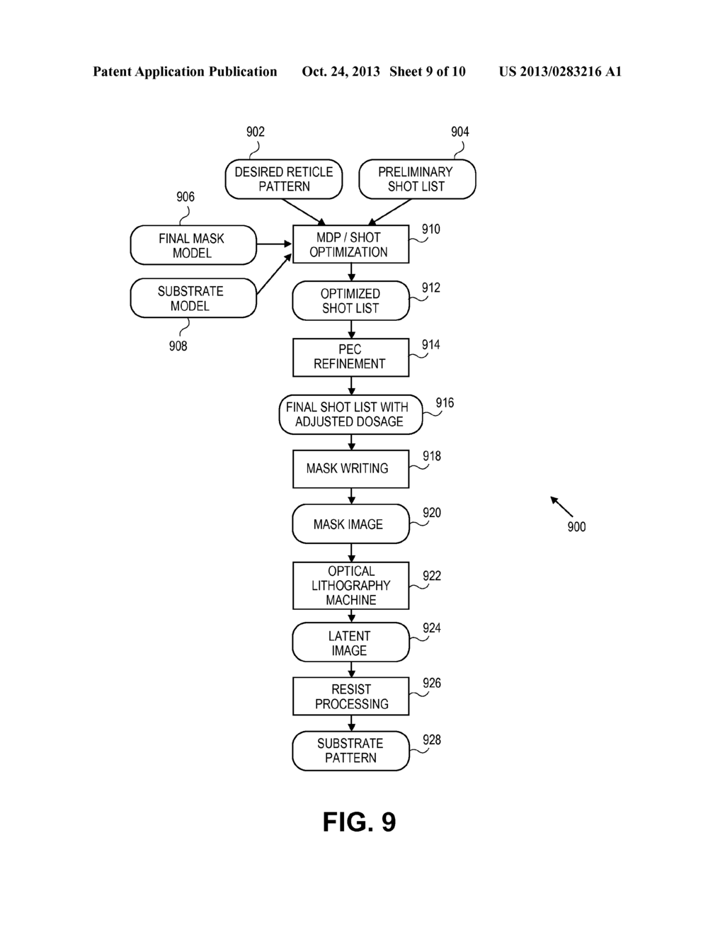 METHOD AND SYSTEM FOR CRITICAL DIMENSION UNIFORMITY USING CHARGED PARTICLE     BEAM LITHOGRAPHY - diagram, schematic, and image 10