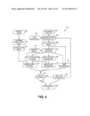 METHOD AND SYSTEM FOR FORMING PATTERNS USING CHARGED PARTICLE BEAM     LITHOGRAPHY diagram and image