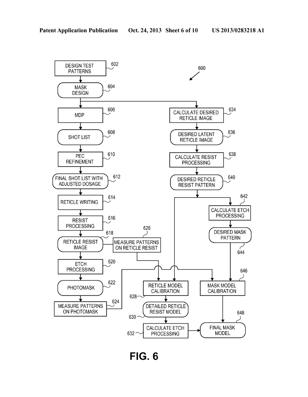 METHOD AND SYSTEM FOR FORMING PATTERNS USING CHARGED PARTICLE BEAM     LITHOGRAPHY - diagram, schematic, and image 07