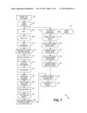 METHOD AND SYSTEM FOR FORMING PATTERNS USING CHARGED PARTICLE BEAM     LITHOGRAPHY diagram and image