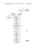 METHOD AND SYSTEM FOR FORMING PATTERNS USING CHARGED PARTICLE BEAM     LITHOGRAPHY diagram and image