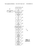 METHOD AND SYSTEM FOR FORMING PATTERNS USING CHARGED PARTICLE BEAM     LITHOGRAPHY diagram and image