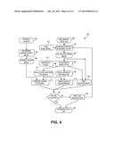 METHOD AND SYSTEM FOR FORMING PATTERNS USING CHARGED PARTICLE BEAM     LITHOGRAPHY diagram and image