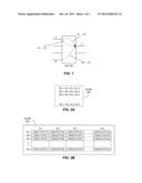 NUMERICAL DELAY MODEL FOR A TECHNOLOGY LIBRARY CELL AND/OR A TECHNOLOGY     LIBRARY CELL TYPE diagram and image