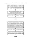 NUMERICAL DELAY MODEL FOR A TECHNOLOGY LIBRARY CELL AND/OR A TECHNOLOGY     LIBRARY CELL TYPE diagram and image