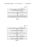 TESTING SYSTEM FOR AN INTEGRATED SOFTWARE SYSTEM diagram and image