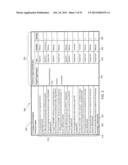 SYSTEM AND METHOD TO CLASSIFY AUTOMATED CODE INSPECTION SERVICES DEFECT     OUTPUT FOR DEFECT ANALYSIS diagram and image