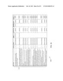 SYSTEM AND METHOD TO CLASSIFY AUTOMATED CODE INSPECTION SERVICES DEFECT     OUTPUT FOR DEFECT ANALYSIS diagram and image