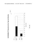 SYSTEM AND METHOD TO CLASSIFY AUTOMATED CODE INSPECTION SERVICES DEFECT     OUTPUT FOR DEFECT ANALYSIS diagram and image