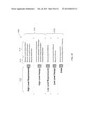 SYSTEM AND METHOD TO CLASSIFY AUTOMATED CODE INSPECTION SERVICES DEFECT     OUTPUT FOR DEFECT ANALYSIS diagram and image