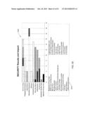 SYSTEM AND METHOD TO CLASSIFY AUTOMATED CODE INSPECTION SERVICES DEFECT     OUTPUT FOR DEFECT ANALYSIS diagram and image