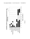 SYSTEM AND METHOD TO CLASSIFY AUTOMATED CODE INSPECTION SERVICES DEFECT     OUTPUT FOR DEFECT ANALYSIS diagram and image