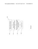 SYSTEM AND METHOD TO CLASSIFY AUTOMATED CODE INSPECTION SERVICES DEFECT     OUTPUT FOR DEFECT ANALYSIS diagram and image