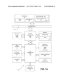 INSTRUCTION AND LOGIC TO PERFORM DYNAMIC BINARY TRANSLATION diagram and image