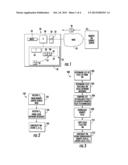 VIRTUAL MACHINE CONSTRUCTION diagram and image