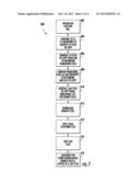 VIRTUAL MACHINE CONSTRUCTION diagram and image