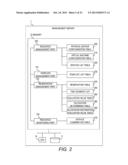 SERVICE RESERVATION MANAGEMENT METHOD, VIRTUAL MACHINE SYSTEM AND STORAGE     MEDIUM diagram and image