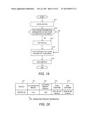 SERVICE RESERVATION MANAGEMENT METHOD, VIRTUAL MACHINE SYSTEM AND STORAGE     MEDIUM diagram and image