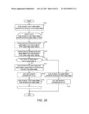 SERVICE RESERVATION MANAGEMENT METHOD, VIRTUAL MACHINE SYSTEM AND STORAGE     MEDIUM diagram and image