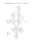 METHOD TO REDUCE MULTI-THREADED PROCESSOR POWER CONSUMPTION diagram and image