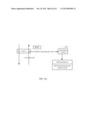 METHOD TO REDUCE MULTI-THREADED PROCESSOR POWER CONSUMPTION diagram and image