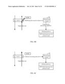 METHOD TO REDUCE MULTI-THREADED PROCESSOR POWER CONSUMPTION diagram and image