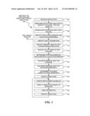 Deploying Trace Objectives using Cost Analyses diagram and image