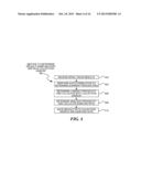 Deploying Trace Objectives using Cost Analyses diagram and image