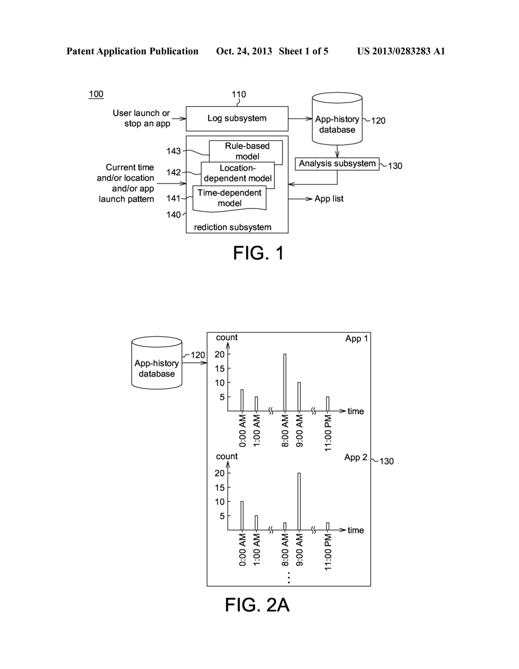 PORTABLE ELECTRONIC DEVICE AND CONTROL METHOD THEREFOR - diagram, schematic, and image 02