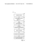 POWER-EFFICIENT INTERACTION BETWEEN MULTIPLE PROCESSORS diagram and image