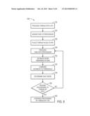 POWER-EFFICIENT INTERACTION BETWEEN MULTIPLE PROCESSORS diagram and image