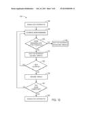 POWER-EFFICIENT INTERACTION BETWEEN MULTIPLE PROCESSORS diagram and image