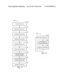 POWER-EFFICIENT INTERACTION BETWEEN MULTIPLE PROCESSORS diagram and image