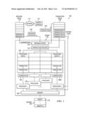 System and method for Intelligently distributing a plurality of     transactions for parallel processing diagram and image