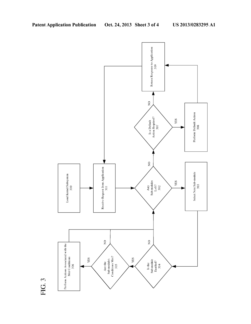 METHOD AND SYSTEM FOR THE SUPPORT OF APPLICATION SPECIFIC POLICIES FOR     CONVENTIONAL OPERATING SYSTEMS - diagram, schematic, and image 04