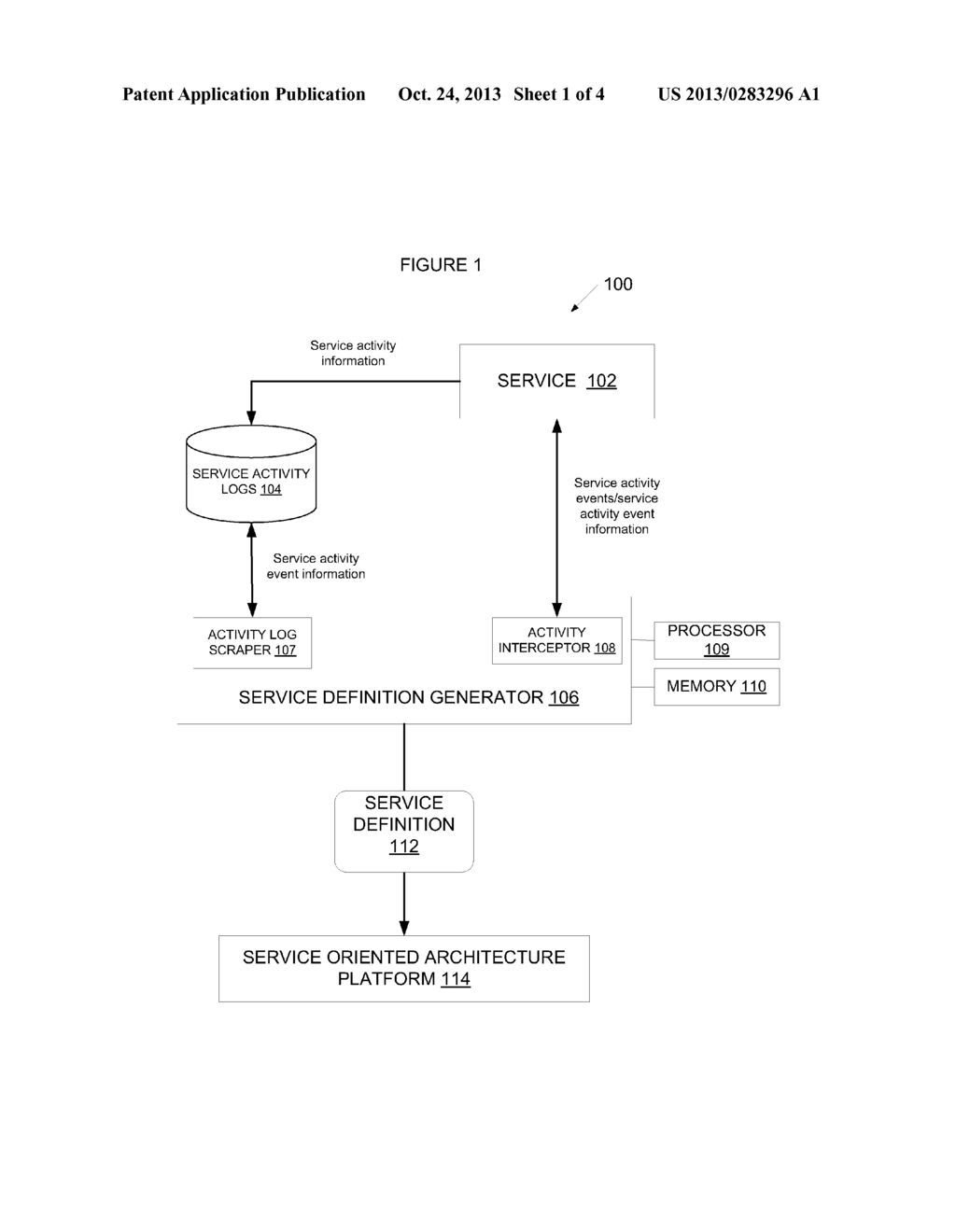 METHOD AND SYSTEM FOR GENERATING A SERVICE DEFINITION BASED ON SERVICE     ACTIVITY EVENTS - diagram, schematic, and image 02