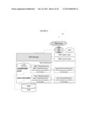 MANAGING MOBILE EXECUTION ENVIRONMENTS diagram and image