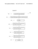 MANAGING MOBILE EXECUTION ENVIRONMENTS diagram and image