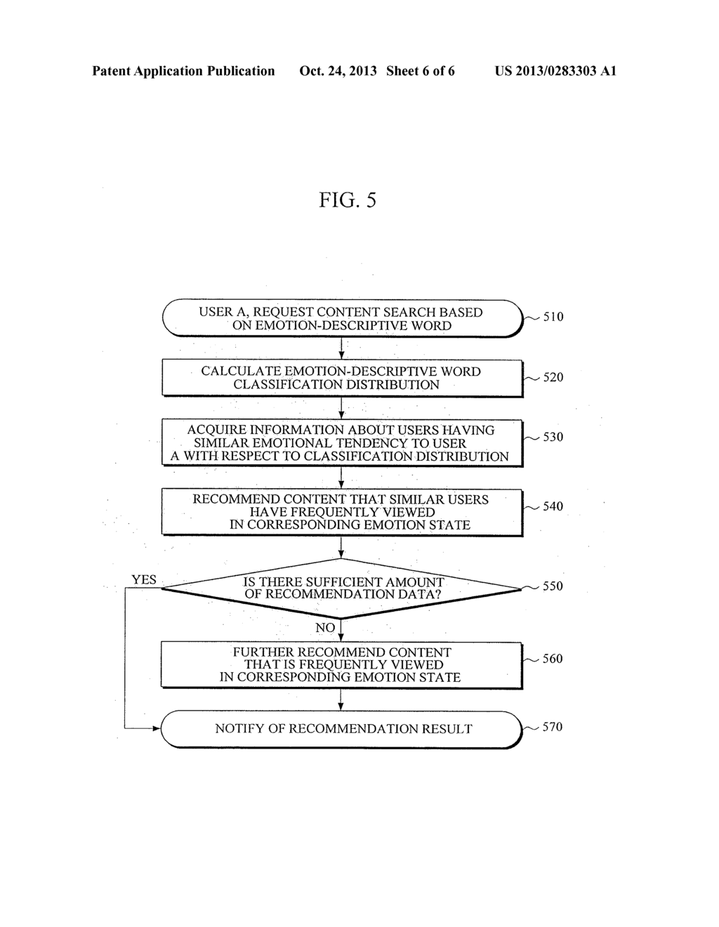 APPARATUS AND METHOD FOR RECOMMENDING CONTENT BASED ON USER'S EMOTION - diagram, schematic, and image 07