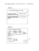 INFORMATION PROCESSING DEVICE AND SYSTEM diagram and image