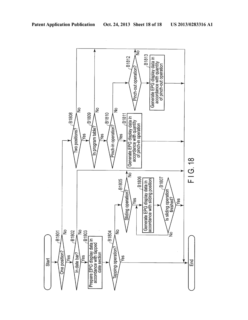 ELECTRONIC APPARATUS AND ELECTRONIC PROGRAM GUIDE DISPLAYING METHOD - diagram, schematic, and image 19