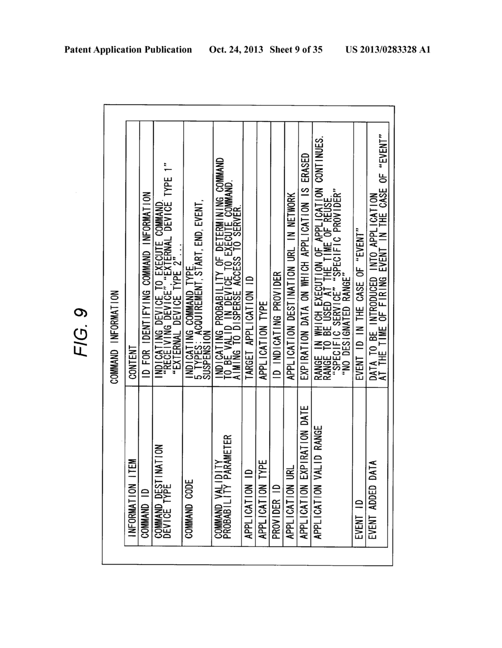 RECEIVING DEVICE, RECEIVING METHOD, PROVIDING DEVICE, PROVIDING METHOD,     PROGRAMS, AND BROADCASTING SYSTEM - diagram, schematic, and image 10